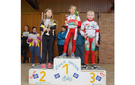 Trophée des écoles de vélo 2017 